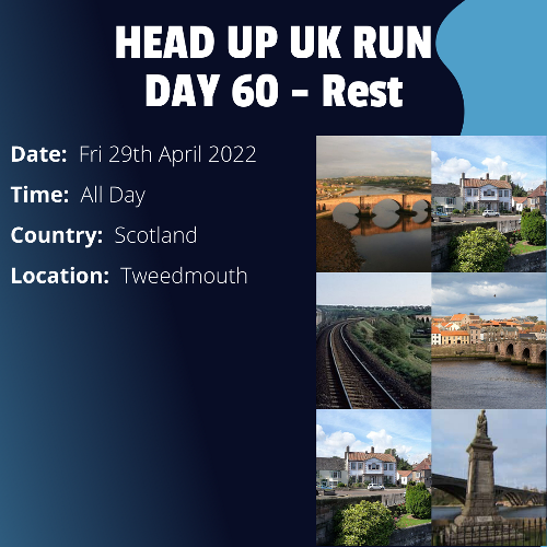 Run Route Day 60 - Rest Day - Tweedmouth, Scotland This is a scheduled rest day. If you live in or nearby this area and would like to arrange a talk, presentation or meeting with Paul, please get in touch.

If you are part of a group, business, organisation or establishment and would like to help or be involved on the day, please get in touch at paul@head-up.org.uk