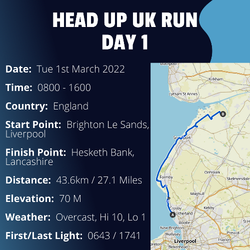 Run Route Day 1 - Brighton Le Sands, Liverpool - Hesketh Bank, Lancashire If you would like to join Paul along this route or part of it, please feel free to turn up on the day. If you are able to set up a fundraiser at the same time, even better! Please go to the 'Paul's Run' page a select the fundraise for Pauls event link. This will take you to the JustGiving account where you can then set up your own fundraiser.If you are part of a group, business, organisation or establishment and would like to help or be involved on the day, please get in touch at paul@head-up.org.uk