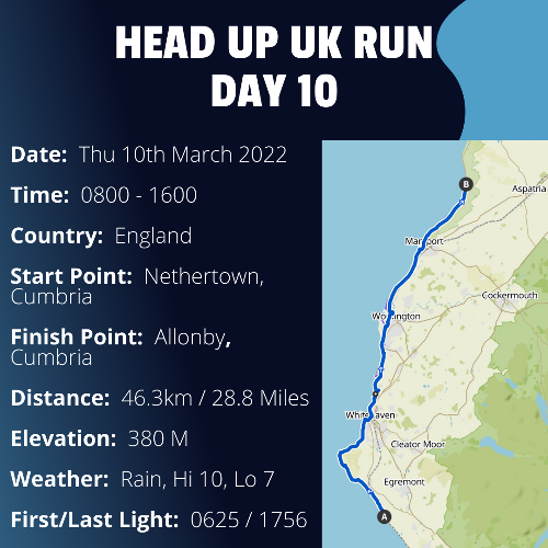 Run Route Day 10 - Nethertown, Cumbria - Allonby, Cumbria If you would like to join Paul along this route or part of it, please feel free to turn up on the day. If you are able to set up a fundraiser at the same time, even better! Please go to the 'Paul's Run' page a select the fundraise for Pauls event link. This will take you to the JustGiving account where you can then set up your own fundraiser.If you are part of a group, business, organisation or establishment and would like to help or be involved on the day, please get in touch at paul@head-up.org.uk