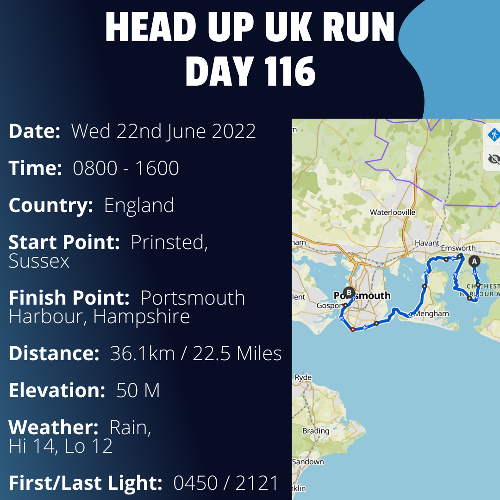 Run Route Day 116 - Prinsted, Sussex - Portsmouth Harbour, Hampshire If you would like to join Paul along this route or part of it, please feel free to turn up on the day. If you are able to set up a fundraiser at the same time, even better! Please go to the 'Paul's Run' page a select the fundraise for Pauls event link. This will take you to the JustGiving account where you can then set up your own fundraiser.If you are part of a group, business, organisation or establishment and would like to help or be involved on the day, please get in touch at paul@head-up.org.ukIf you are able to put a poster up anywhere in your local area, Please ask and we will be happy to send you as many copies as you need.