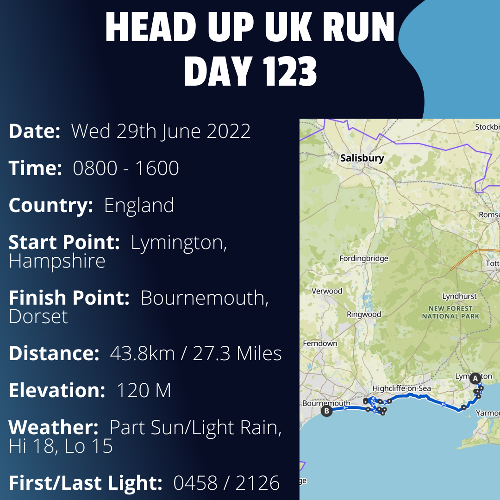 Run Route Day 123 - Lymington, Hampshire - Bournemouth, Dorset If you would like to join Paul along this route or part of it, please feel free to turn up on the day. If you are able to set up a fundraiser at the same time, even better! Please go to the 'Paul's Run' page a select the fundraise for Pauls event link. This will take you to the JustGiving account where you can then set up your own fundraiser.If you are part of a group, business, organisation or establishment and would like to help or be involved on the day, please get in touch at paul@head-up.org.ukIf you are able to put a poster up anywhere in your local area, Please ask and we will be happy to send you as many copies as you need.