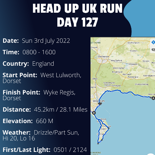 Run Route Day 127 - West Lulworth, Dorset - Wyke Regis, Dorset If you would like to join Paul along this route or part of it, please feel free to turn up on the day. If you are able to set up a fundraiser at the same time, even better! Please go to the 'Paul's Run' page a select the fundraise for Pauls event link. This will take you to the JustGiving account where you can then set up your own fundraiser.

If you are part of a group, business, organisation or establishment and would like to help or be involved on the day, please get in touch at paul@head-up.org.uk

If you are able to put a poster up anywhere in your local area, Please ask and we will be happy to send you as many copies as you need.