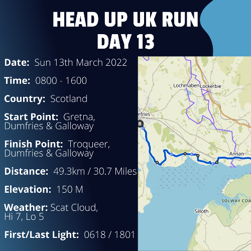Run Route Day 13 - Gretna, Dumfries and Galloway - Troqueer, Dumfries and Galloway If you would like to join Paul along this route or part of it, please feel free to turn up on the day. If you are able to set up a fundraiser at the same time, even better! Please go to the 'Paul's Run' page a select the fundraise for Pauls event link. This will take you to the JustGiving account where you can then set up your own fundraiser.

If you are part of a group, business, organisation or establishment and would like to help or be involved on the day, please get in touch at paul@head-up.org.uk