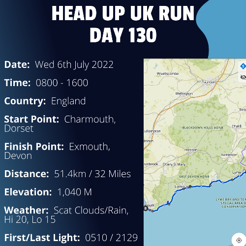 Run Route Day 130 - Charmouth, Dorset - Exmouth, Devon If you would like to join Paul along this route or part of it, please feel free to turn up on the day. If you are able to set up a fundraiser at the same time, even better! Please go to the 'Paul's Run' page a select the fundraise for Pauls event link. This will take you to the JustGiving account where you can then set up your own fundraiser.

If you are part of a group, business, organisation or establishment and would like to help or be involved on the day, please get in touch at paul@head-up.org.uk

If you are able to put a poster up anywhere in your local area, Please ask and we will be happy to send you as many copies as you need.