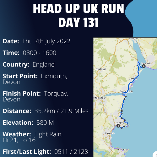 Run Route Day 131 - Exmouth, Devon - Torquay, Devon If you would like to join Paul along this route or part of it, please feel free to turn up on the day. If you are able to set up a fundraiser at the same time, even better! Please go to the 'Paul's Run' page a select the fundraise for Pauls event link. This will take you to the JustGiving account where you can then set up your own fundraiser.If you are part of a group, business, organisation or establishment and would like to help or be involved on the day, please get in touch at paul@head-up.org.ukIf you are able to put a poster up anywhere in your local area, Please ask and we will be happy to send you as many copies as you need.