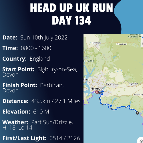 Run Route Day 134 - Bigbury-on-Sea, Devon - Barbican, Devon If you would like to join Paul along this route or part of it, please feel free to turn up on the day. If you are able to set up a fundraiser at the same time, even better! Please go to the 'Paul's Run' page a select the fundraise for Pauls event link. This will take you to the JustGiving account where you can then set up your own fundraiser.If you are part of a group, business, organisation or establishment and would like to help or be involved on the day, please get in touch at paul@head-up.org.ukIf you are able to put a poster up anywhere in your local area, Please ask and we will be happy to send you as many copies as you need.