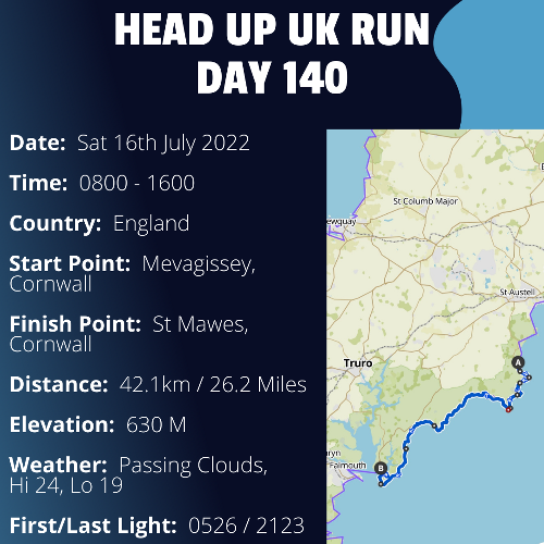 Run Route Day 140 - Mevagissey, Cornwall - St Mawes, Cornwall If you would like to join Paul along this route or part of it, please feel free to turn up on the day. If you are able to set up a fundraiser at the same time, even better! Please go to the 'Paul's Run' page a select the fundraise for Pauls event link. This will take you to the JustGiving account where you can then set up your own fundraiser.If you are part of a group, business, organisation or establishment and would like to help or be involved on the day, please get in touch at paul@head-up.org.ukIf you are able to put a poster up anywhere in your local area, Please ask and we will be happy to send you as many copies as you need.