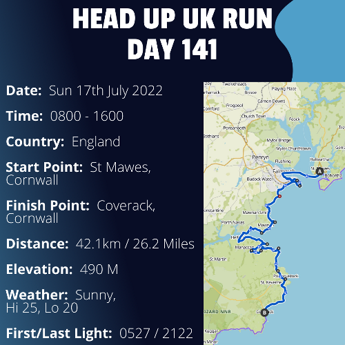 Run Route Day 141 - St Mawes, Cornwall - Coverack, Cornwall If you would like to join Paul along this route or part of it, please feel free to turn up on the day. If you are able to set up a fundraiser at the same time, even better! Please go to the 'Paul's Run' page a select the fundraise for Pauls event link. This will take you to the JustGiving account where you can then set up your own fundraiser.If you are part of a group, business, organisation or establishment and would like to help or be involved on the day, please get in touch at paul@head-up.org.ukIf you are able to put a poster up anywhere in your local area, Please ask and we will be happy to send you as many copies as you need.
