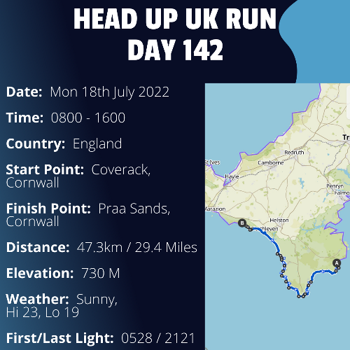 Run Route Day 142 - Coverack, Cornwall - Praa Sands, Cornwall If you would like to join Paul along this route or part of it, please feel free to turn up on the day. If you are able to set up a fundraiser at the same time, even better! Please go to the 'Paul's Run' page a select the fundraise for Pauls event link. This will take you to the JustGiving account where you can then set up your own fundraiser.

If you are part of a group, business, organisation or establishment and would like to help or be involved on the day, please get in touch at paul@head-up.org.uk

If you are able to put a poster up anywhere in your local area, Please ask and we will be happy to send you as many copies as you need.