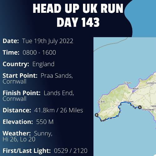 Run Route Day 143 - Praa Sands, Cornwall - Lands End, Cornwall If you would like to join Paul along this route or part of it, please feel free to turn up on the day. If you are able to set up a fundraiser at the same time, even better! Please go to the 'Paul's Run' page a select the fundraise for Pauls event link. This will take you to the JustGiving account where you can then set up your own fundraiser.If you are part of a group, business, organisation or establishment and would like to help or be involved on the day, please get in touch at paul@head-up.org.ukIf you are able to put a poster up anywhere in your local area, Please ask and we will be happy to send you as many copies as you need.