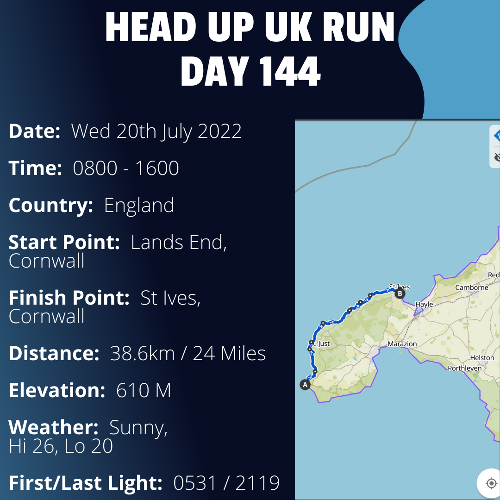 Run Route Day 144 - Lands End, Cornwall - St Ives, Cornwall If you would like to join Paul along this route or part of it, please feel free to turn up on the day. If you are able to set up a fundraiser at the same time, even better! Please go to the 'Paul's Run' page a select the fundraise for Pauls event link. This will take you to the JustGiving account where you can then set up your own fundraiser.

If you are part of a group, business, organisation or establishment and would like to help or be involved on the day, please get in touch at paul@head-up.org.uk

If you are able to put a poster up anywhere in your local area, Please ask and we will be happy to send you as many copies as you need.