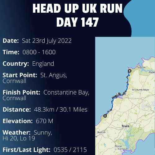 Run Route Day 147 - St Angus, Cornwall - Constantine Bay, Cornwall If you would like to join Paul along this route or part of it, please feel free to turn up on the day. If you are able to set up a fundraiser at the same time, even better! Please go to the 'Paul's Run' page a select the fundraise for Pauls event link. This will take you to the JustGiving account where you can then set up your own fundraiser.If you are part of a group, business, organisation or establishment and would like to help or be involved on the day, please get in touch at paul@head-up.org.ukIf you are able to put a poster up anywhere in your local area, Please ask and we will be happy to send you as many copies as you need.