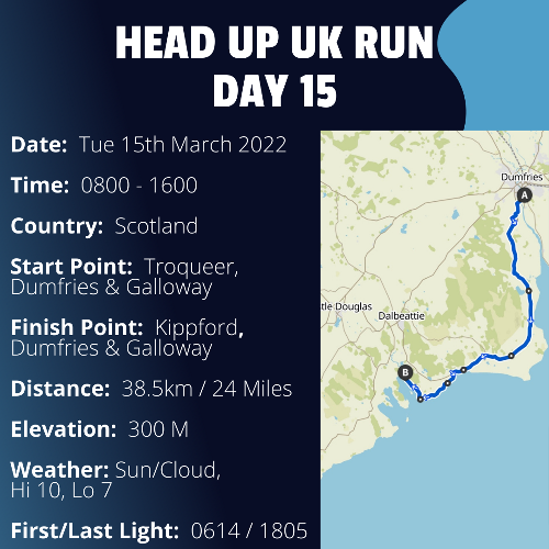 Run Route Day 15 - Troqueer, Dumfries and Galloway - Kippford, Dumfries and Galloway If you would like to join Paul along this route or part of it, please feel free to turn up on the day. If you are able to set up a fundraiser at the same time, even better! Please go to the 'Paul's Run' page a select the fundraise for Pauls event link. This will take you to the JustGiving account where you can then set up your own fundraiser.If you are part of a group, business, organisation or establishment and would like to help or be involved on the day, please get in touch at paul@head-up.org.uk