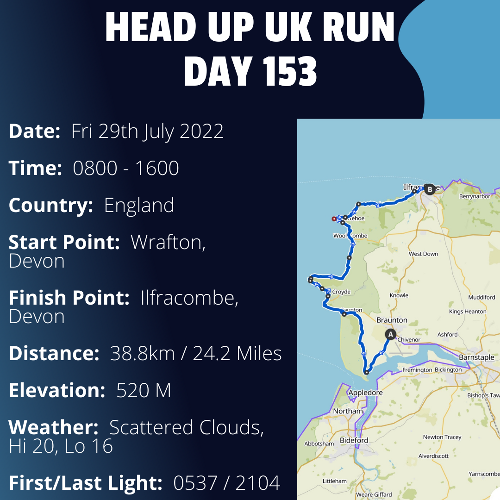 Run Route Day 153 - Braunton, Devon - Ilfracombe, Devon If you would like to join Paul along this route or part of it, please feel free to turn up on the day. If you are able to set up a fundraiser at the same time, even better! Please go to the 'Paul's Run' page a select the fundraise for Pauls event link. This will take you to the JustGiving account where you can then set up your own fundraiser.If you are part of a group, business, organisation or establishment and would like to help or be involved on the day, please get in touch at paul@head-up.org.ukIf you are able to put a poster up anywhere in your local area, Please ask and we will be happy to send you as many copies as you need.