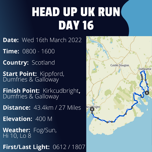 Run Route Day 16 - Kippford, Dumfries and Galloway - Kirkcudbright, Dumfries and Galloway If you would like to join Paul along this route or part of it, please feel free to turn up on the day. If you are able to set up a fundraiser at the same time, even better! Please go to the 'Paul's Run' page a select the fundraise for Pauls event link. This will take you to the JustGiving account where you can then set up your own fundraiser.

If you are part of a group, business, organisation or establishment and would like to help or be involved on the day, please get in touch at paul@head-up.org.uk