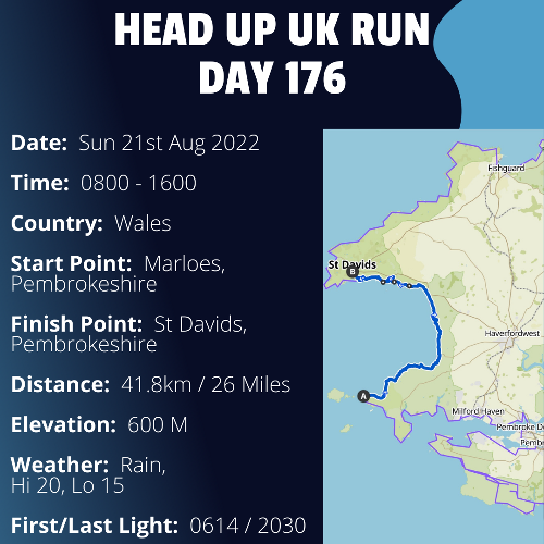 Run Route Day 176 - Marloes, Pembrokeshire - St Davids, Pembrokeshire If you would like to join Paul along this route or part of it, please feel free to turn up on the day. If you are able to set up a fundraiser at the same time, even better! Please go to the 'Paul's Run' page a select the fundraise for Pauls event link. This will take you to the JustGiving account where you can then set up your own fundraiser.If you are part of a group, business, organisation or establishment and would like to help or be involved on the day, please get in touch at paul@head-up.org.ukIf you are able to put a poster up anywhere in your local area, Please ask and we will be happy to send you as many copies as you need.
