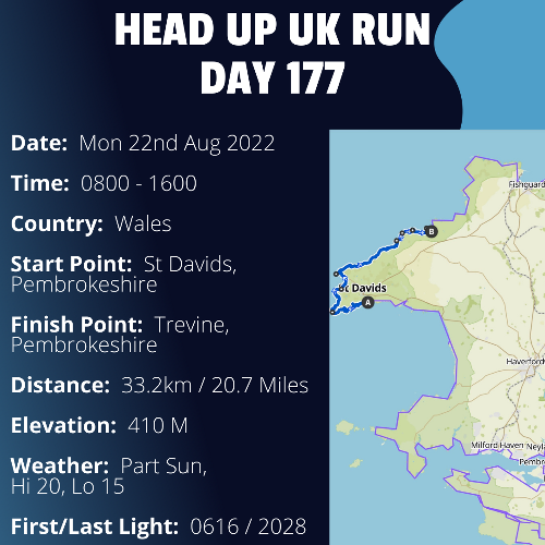 Run Route Day 177 - St Davids, Pembrokeshire - Trevine, Pembroke If you would like to join Paul along this route or part of it, please feel free to turn up on the day. If you are able to set up a fundraiser at the same time, even better! Please go to the 'Paul's Run' page a select the fundraise for Pauls event link. This will take you to the JustGiving account where you can then set up your own fundraiser.If you are part of a group, business, organisation or establishment and would like to help or be involved on the day, please get in touch at paul@head-up.org.ukIf you are able to put a poster up anywhere in your local area, Please ask and we will be happy to send you as many copies as you need.