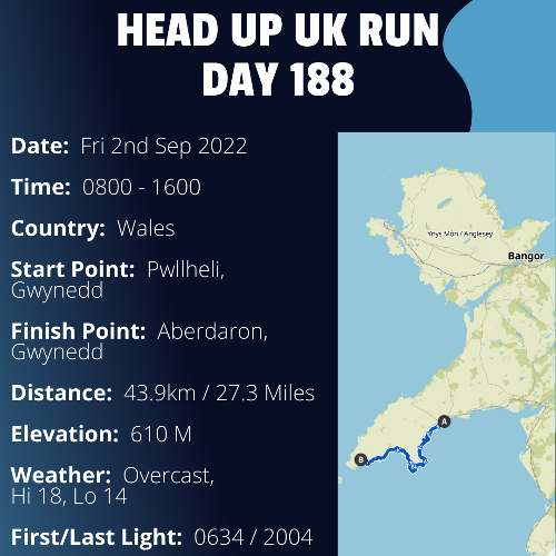 Run Route Day 188 - Pwllheli, Gwynedd - Aberdaron, Gwynedd If you would like to join Paul along this route or part of it, please feel free to turn up on the day. If you are able to set up a fundraiser at the same time, even better! Please go to the 'Paul's Run' page a select the fundraise for Pauls event link. This will take you to the JustGiving account where you can then set up your own fundraiser.

If you are part of a group, business, organisation or establishment and would like to help or be involved on the day, please get in touch at paul@head-up.org.uk

If you are able to put a poster up anywhere in your local area, Please ask and we will be happy to send you as many copies as you need.
