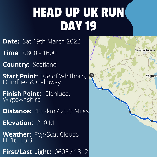 Run Route Day 19 - Isle of Whithorn, Dumfries and Galloway - Glenluce, Wigtownshire If you would like to join Paul along this route or part of it, please feel free to turn up on the day. If you are able to set up a fundraiser at the same time, even better! Please go to the 'Paul's Run' page a select the fundraise for Pauls event link. This will take you to the JustGiving account where you can then set up your own fundraiser.If you are part of a group, business, organisation or establishment and would like to help or be involved on the day, please get in touch at paul@head-up.org.uk