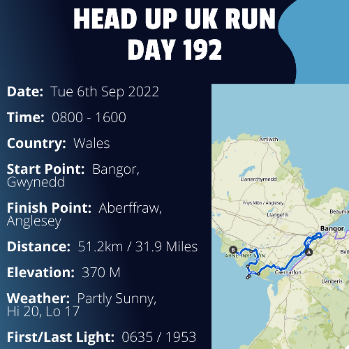 Run Route Day 192 - Bangor, Gwynedd - Aberffraw, Anglesey If you would like to join Paul along this route or part of it, please feel free to turn up on the day. If you are able to set up a fundraiser at the same time, even better! Please go to the 'Paul's Run' page a select the fundraise for Pauls event link. This will take you to the JustGiving account where you can then set up your own fundraiser.

If you are part of a group, business, organisation or establishment and would like to help or be involved on the day, please get in touch at paul@head-up.org.uk

If you are able to put a poster up anywhere in your local area, Please ask and we will be happy to send you as many copies as you need.