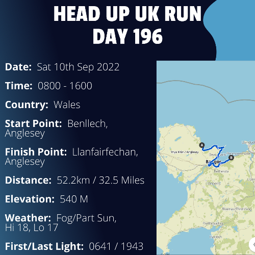 Run Route Day 196 - Benllech, Anglesey - Llanfairfechan, Anglesey If you would like to join Paul along this route or part of it, please feel free to turn up on the day. If you are able to set up a fundraiser at the same time, even better! Please go to the 'Paul's Run' page a select the fundraise for Pauls event link. This will take you to the JustGiving account where you can then set up your own fundraiser.

If you are part of a group, business, organisation or establishment and would like to help or be involved on the day, please get in touch at paul@head-up.org.uk

If you are able to put a poster up anywhere in your local area, Please ask and we will be happy to send you as many copies as you need.