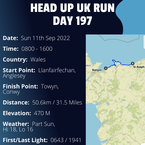 Run Route Day 197 - Llanfairfechan, Anglesey - Towyn, Conwy If you would like to join Paul along this route or part of it, please feel free to turn up on the day. If you are able to set up a fundraiser at the same time, even better! Please go to the 'Paul's Run' page a select the fundraise for Pauls event link. This will take you to the JustGiving account where you can then set up your own fundraiser.If you are part of a group, business, organisation or establishment and would like to help or be involved on the day, please get in touch at paul@head-up.org.ukIf you are able to put a poster up anywhere in your local area, Please ask and we will be happy to send you as many copies as you need.