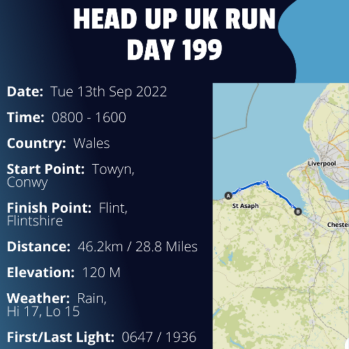 Run Route Day 199 - Towyn, Conwy - Flint, Flintshire If you would like to join Paul along this route or part of it, please feel free to turn up on the day. If you are able to set up a fundraiser at the same time, even better! Please go to the 'Paul's Run' page a select the fundraise for Pauls event link. This will take you to the JustGiving account where you can then set up your own fundraiser.If you are part of a group, business, organisation or establishment and would like to help or be involved on the day, please get in touch at paul@head-up.org.ukIf you are able to put a poster up anywhere in your local area, Please ask and we will be happy to send you as many copies as you need.
