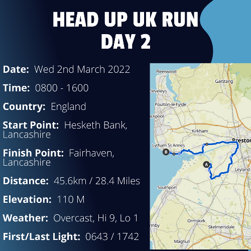 Run Route Day 2 - Hesketh Bank, Lancashire - Fairhaven, Lancashire If you would like to join Paul along this route or part of it, please feel free to turn up on the day. If you are able to set up a fundraiser at the same time, even better! Please go to the 'Paul's Run' page a select the fundraise for Pauls event link. This will take you to the JustGiving account where you can then set up your own fundraiser.

If you are part of a group, business, organisation or establishment and would like to help or be involved on the day, please get in touch at paul@head-up.org.uk