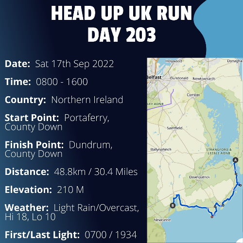 Run Route Day 203 - Portaferry, County Down - Dundrum, County Down If you would like to join Paul along this route or part of it, please feel free to turn up on the day. If you are able to set up a fundraiser at the same time, even better! Please go to the 'Paul's Run' page a select the fundraise for Pauls event link. This will take you to the JustGiving account where you can then set up your own fundraiser.If you are part of a group, business, organisation or establishment and would like to help or be involved on the day, please get in touch at paul@head-up.org.ukIf you are able to put a poster up anywhere in your local area, Please ask and we will be happy to send you as many copies as you need.