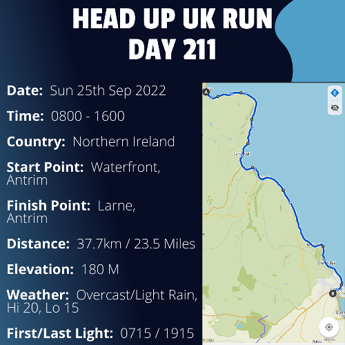 Run Route Day 211 - Waterfoot, Antrim - Larne, Antrim If you would like to join Paul along this route or part of it, please feel free to turn up on the day. If you are able to set up a fundraiser at the same time, even better! Please go to the 'Paul's Run' page a select the fundraise for Pauls event link. This will take you to the JustGiving account where you can then set up your own fundraiser.

If you are part of a group, business, organisation or establishment and would like to help or be involved on the day, please get in touch at paul@head-up.org.uk

If you are able to put a poster up anywhere in your local area, Please ask and we will be happy to send you as many copies as you need.