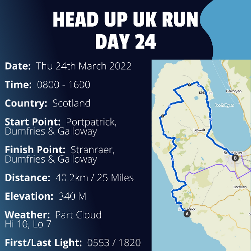 Run Route Day 24 - Portpatrick, Dumfries and Galloway - Stranraer, Dumfries and Galloway If you would like to join Paul along this route or part of it, please feel free to turn up on the day. If you are able to set up a fundraiser at the same time, even better! Please go to the 'Paul's Run' page a select the fundraise for Pauls event link. This will take you to the JustGiving account where you can then set up your own fundraiser.If you are part of a group, business, organisation or establishment and would like to help or be involved on the day, please get in touch at paul@head-up.org.uk