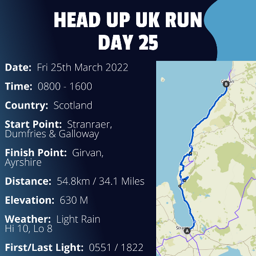 Run Route Day 25 - Stranraer, Dumfries and Galloway - Girvan, Ayrshire If you would like to join Paul along this route or part of it, please feel free to turn up on the day. If you are able to set up a fundraiser at the same time, even better! Please go to the 'Paul's Run' page a select the fundraise for Pauls event link. This will take you to the JustGiving account where you can then set up your own fundraiser.

If you are part of a group, business, organisation or establishment and would like to help or be involved on the day, please get in touch at paul@head-up.org.uk