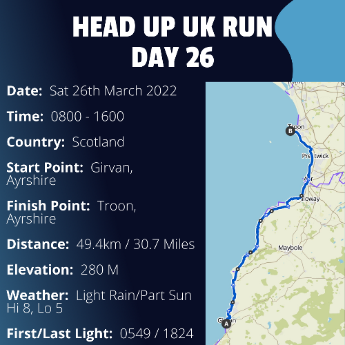 Run Route Day 26 - Girvan, Ayrshire - Troon Ayrshire If you would like to join Paul along this route or part of it, please feel free to turn up on the day. If you are able to set up a fundraiser at the same time, even better! Please go to the 'Paul's Run' page a select the fundraise for Pauls event link. This will take you to the JustGiving account where you can then set up your own fundraiser.

If you are part of a group, business, organisation or establishment and would like to help or be involved on the day, please get in touch at paul@head-up.org.uk