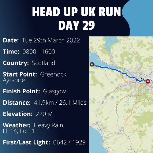 Run Route Day 29 - Greenock, Ayrshire - Glasgow If you would like to join Paul along this route or part of it, please feel free to turn up on the day. If you are able to set up a fundraiser at the same time, even better! Please go to the 'Paul's Run' page a select the fundraise for Pauls event link. This will take you to the JustGiving account where you can then set up your own fundraiser.

If you are part of a group, business, organisation or establishment and would like to help or be involved on the day, please get in touch at paul@head-up.org.uk

If you are able to put a poster up anywhere in your local area, Please ask and we will be happy to send you as many copies as you need.