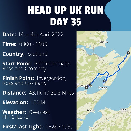 Run Route Day 35 - Portmahomack, Ross and Cromarty - Invergordon, Ross and Cromarty If you would like to join Paul along this route or part of it, please feel free to turn up on the day. If you are able to set up a fundraiser at the same time, even better! Please go to the 'Paul's Run' page a select the fundraise for Pauls event link. This will take you to the JustGiving account where you can then set up your own fundraiser.

If you are part of a group, business, organisation or establishment and would like to help or be involved on the day, please get in touch at paul@head-up.org.uk

If you are able to put a poster up anywhere in your local area, Please ask and we will be happy to send you as many copies as you need.