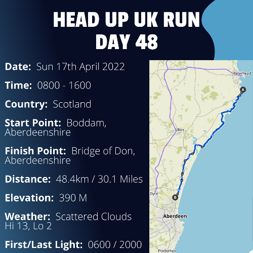 Run Route Day 48 - Boddam, Aberdeenshire -  Bridge of Dom, Aberdeenshire If you would like to join Paul along this route or part of it, please feel free to turn up on the day. If you are able to set up a fundraiser at the same time, even better! Please go to the 'Paul's Run' page a select the fundraise for Pauls event link. This will take you to the JustGiving account where you can then set up your own fundraiser.

If you are part of a group, business, organisation or establishment and would like to help or be involved on the day, please get in touch at paul@head-up.org.uk

If you are able to put a poster up anywhere in your local area, Please ask and we will be happy to send you as many copies as you need.