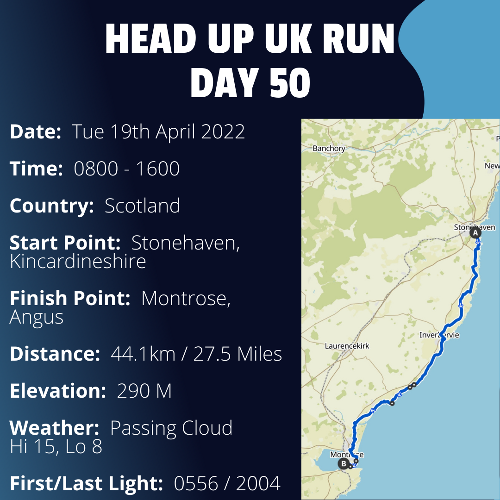 Run Route Day 50 - Stonehaven, Kincardineshire - Montrose, Angus If you would like to join Paul along this route or part of it, please feel free to turn up on the day. If you are able to set up a fundraiser at the same time, even better! Please go to the 'Paul's Run' page a select the fundraise for Pauls event link. This will take you to the JustGiving account where you can then set up your own fundraiser.If you are part of a group, business, organisation or establishment and would like to help or be involved on the day, please get in touch at paul@head-up.org.ukIf you are able to put a poster up anywhere in your local area, Please ask and we will be happy to send you as many copies as you need.