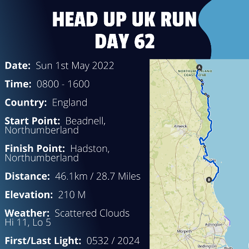 Run Route Day 62 - Beadnell, Northumberland - Hadston, Northumberland If you would like to join Paul along this route or part of it, please feel free to turn up on the day. If you are able to set up a fundraiser at the same time, even better! Please go to the 'Paul's Run' page a select the fundraise for Pauls event link. This will take you to the JustGiving account where you can then set up your own fundraiser.

If you are part of a group, business, organisation or establishment and would like to help or be involved on the day, please get in touch at paul@head-up.org.uk

If you are able to put a poster up anywhere in your local area, Please ask and we will be happy to send you as many copies as you need.