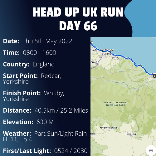 Run Route Day 66 - Redcar, Yorkshire - Whitby, Yorkshire If you would like to join Paul along this route or part of it, please feel free to turn up on the day. If you are able to set up a fundraiser at the same time, even better! Please go to the 'Paul's Run' page a select the fundraise for Pauls event link. This will take you to the JustGiving account where you can then set up your own fundraiser.If you are part of a group, business, organisation or establishment and would like to help or be involved on the day, please get in touch at paul@head-up.org.ukIf you are able to put a poster up anywhere in your local area, Please ask and we will be happy to send you as many copies as you need.