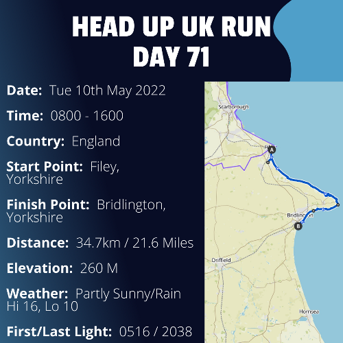 Run Route Day 71 - Filey, Yorkshire - Bridlington, Yorkshire If you would like to join Paul along this route or part of it, please feel free to turn up on the day. If you are able to set up a fundraiser at the same time, even better! Please go to the 'Paul's Run' page a select the fundraise for Pauls event link. This will take you to the JustGiving account where you can then set up your own fundraiser.If you are part of a group, business, organisation or establishment and would like to help or be involved on the day, please get in touch at paul@head-up.org.ukIf you are able to put a poster up anywhere in your local area, Please ask and we will be happy to send you as many copies as you need.