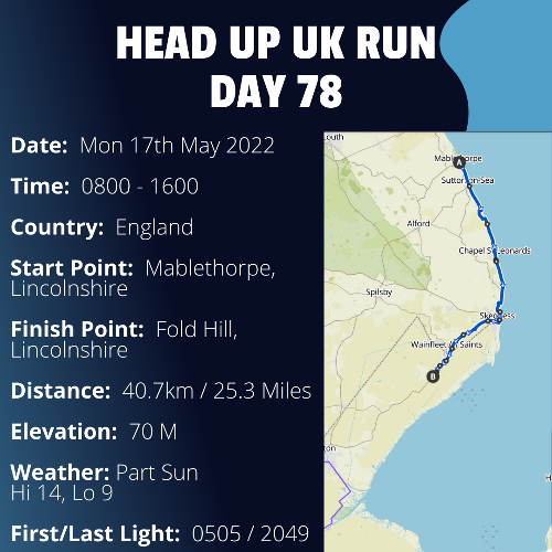 Run Route Day 78 - Mablethorpe, Lincolnshire - Fold Hill, Lincolnshire If you would like to join Paul along this route or part of it, please feel free to turn up on the day. If you are able to set up a fundraiser at the same time, even better! Please go to the 'Paul's Run' page a select the fundraise for Pauls event link. This will take you to the JustGiving account where you can then set up your own fundraiser.

If you are part of a group, business, organisation or establishment and would like to help or be involved on the day, please get in touch at paul@head-up.org.uk

If you are able to put a poster up anywhere in your local area, Please ask and we will be happy to send you as many copies as you need.