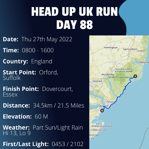 Run Route Day 88 - Orford, Suffolk - Dovercourt, Essex If you would like to join Paul along this route or part of it, please feel free to turn up on the day. If you are able to set up a fundraiser at the same time, even better! Please go to the 'Paul's Run' page a select the fundraise for Pauls event link. This will take you to the JustGiving account where you can then set up your own fundraiser.

If you are part of a group, business, organisation or establishment and would like to help or be involved on the day, please get in touch at paul@head-up.org.uk

If you are able to put a poster up anywhere in your local area, Please ask and we will be happy to send you as many copies as you need.