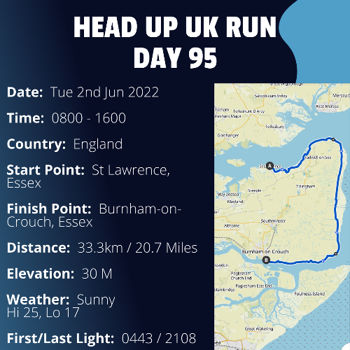 Run Route Day 95 - St Lawrence, Essex - Burnham-on-Crouch, Essex If you would like to join Paul along this route or part of it, please feel free to turn up on the day. If you are able to set up a fundraiser at the same time, even better! Please go to the 'Paul's Run' page a select the fundraise for Pauls event link. This will take you to the JustGiving account where you can then set up your own fundraiser.If you are part of a group, business, organisation or establishment and would like to help or be involved on the day, please get in touch at paul@head-up.org.ukIf you are able to put a poster up anywhere in your local area, Please ask and we will be happy to send you as many copies as you need.